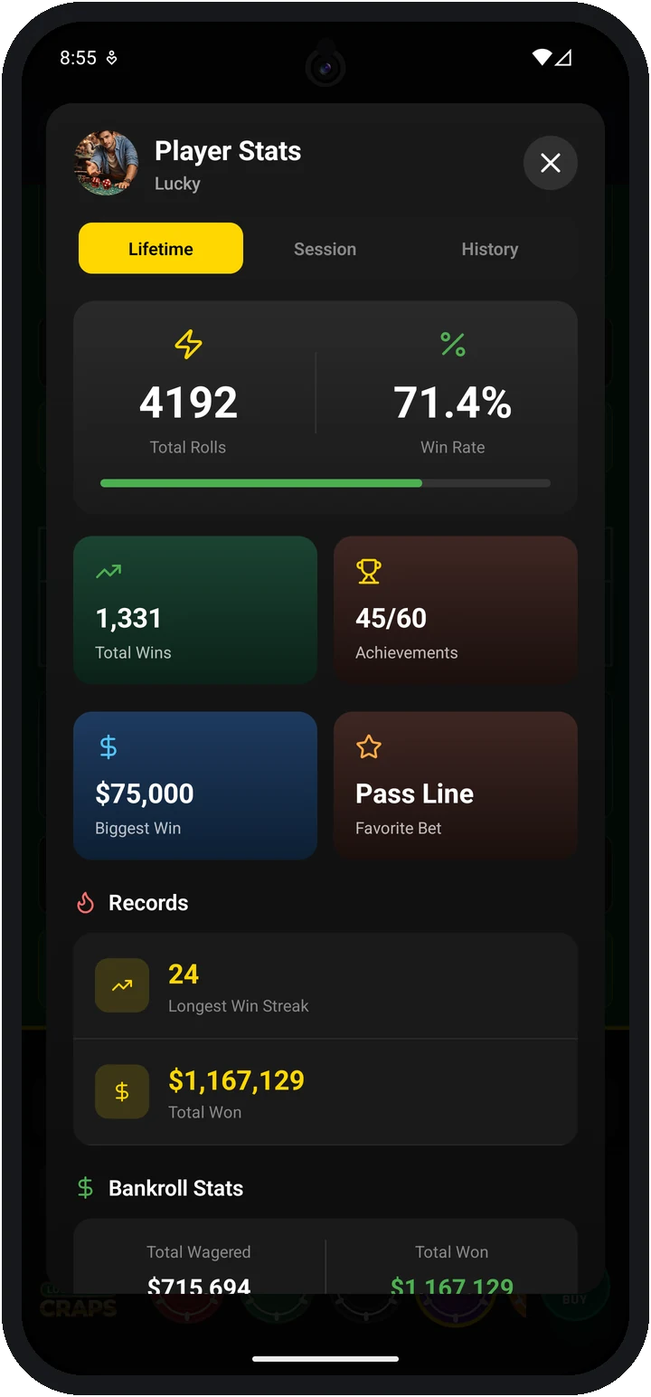 Player statistics
