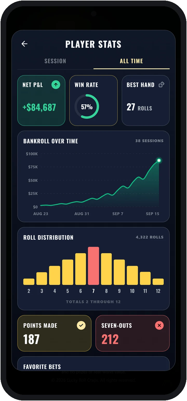 Player Stats dashboard with bankroll chart and roll distribution